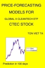 Price-Forecasting Models for Global X Cleantech ETF CTEC Stock Cover Image
