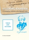 Studying Rambam. A Companion Volume to the Mishneh Torah.: Tables and Outlines. Volume 1. By Baruch Bradley Davidoff, Shabsi Tayar (Editor) Cover Image