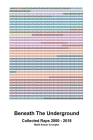 Beneath The Underground: Collected Raps 2000 - 2018 By Malik Crumpler Cover Image