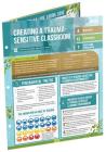 Creating a Trauma-Sensitive Classroom (Quick Reference Guide) By Kristin Souers, Pete Hall Cover Image