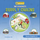 Infographics: Supply Chain Cover Image