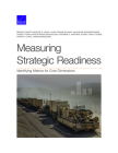 Measuring Strategic Readiness: Identifying Metrics for Core Dimensions By Bradley Martin, Michael E. Linick, Laura Fraade-Blanar Cover Image