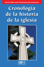 Cronología de la Historia de la Iglesia: Más de 200 Eventos Fascinantes del Cristianismo Cover Image