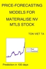Price-Forecasting Models for Materialise NV MTLS Stock Cover Image
