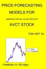 Price-Forecasting Models for American Virtual Cloud Tech Inc AVCT Stock By Ton Viet Ta Cover Image