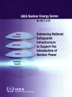 Enhancing National Safeguards Infrastructure to Support the Introduction of Nuclear Power Cover Image