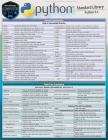 Python Standard Library: A Quickstudy Laminated Reference Guide By Berajah Jayne Cover Image
