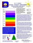 Do It Yourself - Natural Eyesight Improvement - Original and Modern Bates Method: with Better Eyesight Magazine by Ophthalmologist William H. Bates (B Cover Image