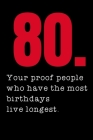 80. Your proof people who have the most birthdays live longest.: 80th Birthday Gifts Men Women so much better than a card By Annabell G. T. Clarke Cover Image