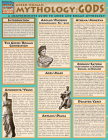 Mythology: Greek/Roman Gods (Quickstudy: Academic) By Steven M. Berner Cover Image