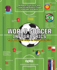 World Soccer Infographics: The Beautiful Game in Vital Statistics By Opta (Producer) Cover Image