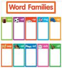 Word Families Bulletin Board Cover Image
