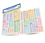 Korean Vocabulary Language Study Card: Essential Words and Phrases Required for the Topik Test (Includes Online Audio) Cover Image