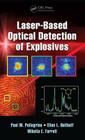 Laser-Based Optical Detection of Explosives (Devices #40) Cover Image
