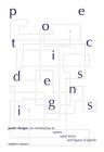 Poetic Designs: An Introduction to Meters, Verse Forms, and Figures of Speech Cover Image