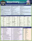 Veterinary Terminology & Abbreviations: A Quickstudy Laminated Reference Guide Cover Image