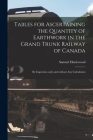 Tables for Ascertaining the Quantity of Earthwork in the Grand Trunk Railway of Canada [microform]: by Inspection Only and Without Any Calculation Cover Image