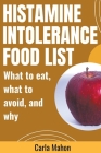 Histamine Intolerance Food List By Chykhy Morad, Carla Mahon Cover Image
