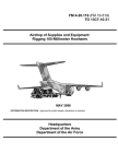 FM 4-20.119 Airdrop of Supplies and Equipment: Rigging 105-Millimeter Howitzers Cover Image