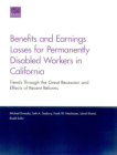 Benefits and Earnings Losses for Permanently Disabled Workers in California: Trends Through the Great Recession and Effects of Recent Reforms By Michael Dworsky, Seth A. Seabury, Frank W. Neuhauser Cover Image