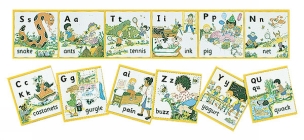 Jolly Phonics Wall Frieze: In Precursive Letters Cover Image