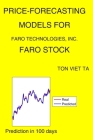 Price-Forecasting Models for FARO Technologies, Inc. FARO Stock Cover Image