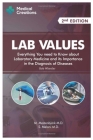 Lab Values Cover Image