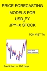 Price-Forecasting Models for USD_JPY JPY=X Stock Cover Image
