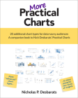 More Practical Charts Cover Image