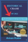 Historical Crash of 2022: Predicted to bottom in October 2024 By Aman Kabir Cover Image