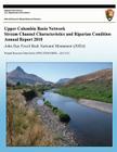 Upper Columbia Basin Network Stream Channel Characteristics and Riparian Condition Annual Report 2010: John Day Fossil Beds National Monument (JODA): Cover Image