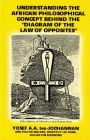 Understanding the African Philosophical Concept Behind the Diagram of the Law of Opposites: The Black Man's Religion Cover Image