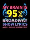 My Brain Is 95 Percent Broadway Show Lyrics: Funny Quotes and Pun Themed College Ruled Composition Notebook By Punny Notebooks Cover Image
