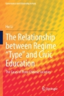 The Relationship Between Regime 