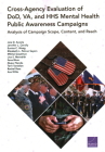 Cross-Agency Evaluation of DoD, VA, and HHS Mental Health Public Awareness Campaign: Analysis of Campaign Scope, Content, and Reach By Joie D. Acosta, Jennifer L. Cerully, Eunice C. Wong Cover Image