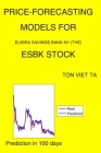 Price-Forecasting Models for Elmira Savings Bank NY (The) ESBK Stock By Ton Viet Ta Cover Image