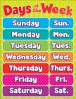 Days of the Week Chart By Teacher's Friend, Scholastic (Editor) Cover Image