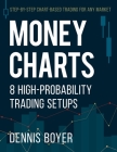 Money Charts: 8 High-Probability Trading Setups: Step-by-Step Chart-Based Trading for Any Market By Dennis Boyer Cover Image