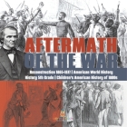 Aftermath of the War Reconstruction 1865-1877 American World History History 5th Grade Children's American History of 1800s Cover Image