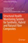 Structural Health Monitoring System for Synthetic, Hybrid and Natural Fiber Composites By Mohammad Jawaid (Editor), Ahmad Hamdan (Editor), Mohamed Thariq Hameed Sultan (Editor) Cover Image