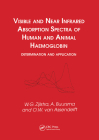 Visible and Near Infrared Absorption Spectra of Human and Animal Haemoglobin determination and application Cover Image