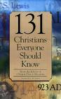 131 Christians Everyone Should Know By Christian History Magazine Editorial Staff, Mark Galli (Editor), Ted Olsen (Editor), J.  I. Packer (Foreword by) Cover Image