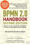 BPMN 2.0 Handbook Second Edition: Methods, Concepts, Case Studies and Standards in Business Process Modeling Notation (BPMN) Cover Image