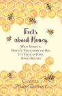 Facts about Honey: What Honey is, How it's Taken from the Bee, It's Value as Food, Honey Recipes Cover Image