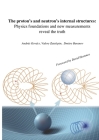 The proton's and neutron's internal structures: Physics foundations and new measurements reveal the truth By András Kovács, Valery Zatelepin, Dmitry Baranov Cover Image