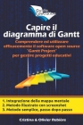 Capire il Diagramma di Gantt By Olivier Rebiere Cover Image