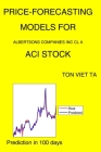 Price-Forecasting Models for Albertsons Companies Inc Cl A ACI Stock Cover Image
