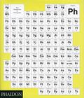 Vitamin Ph: New Perspectives in Photography By Rodrigo Alonso, Thomas Boutoux, Isolde Brielmaier, University of Rochester, Tate Modern Exhibitions and Displays, MoMA Cover Image