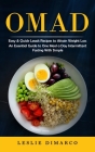 Omad: Easy & Quick Leads Recipes to Attain Weight Loss (An Essential Guide to One Meal a Day Intermittent Fasting With Simpl By Leslie DiMarco Cover Image
