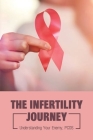 The Infertility Journey: Understanding Your Enemy, PCOS: All Pcos Patients Infertile By Thea Hagenson Cover Image